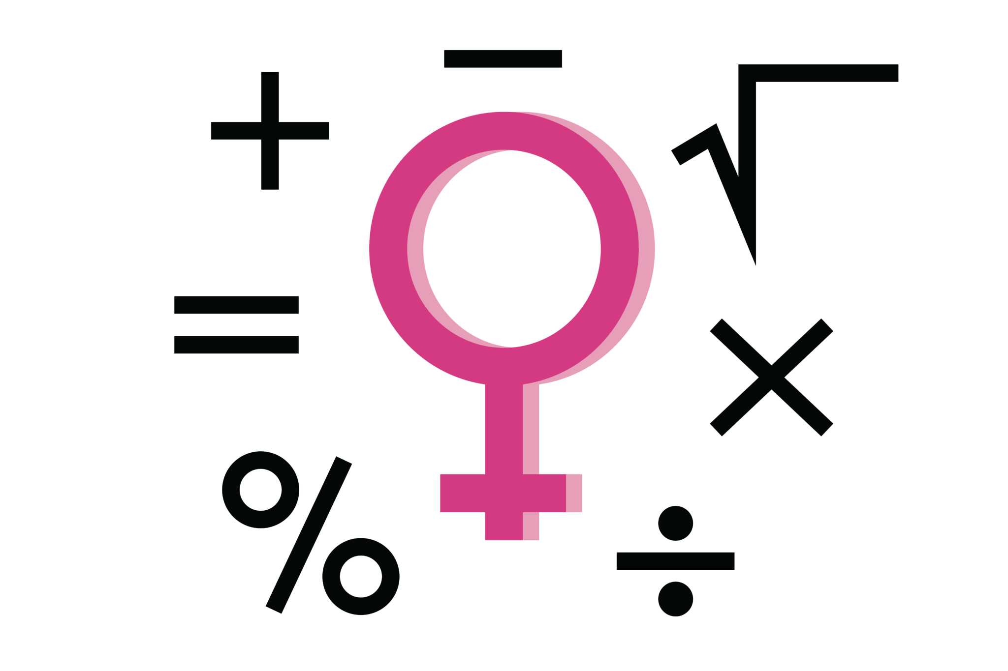 The Science Behind Girl Math - Cooglife