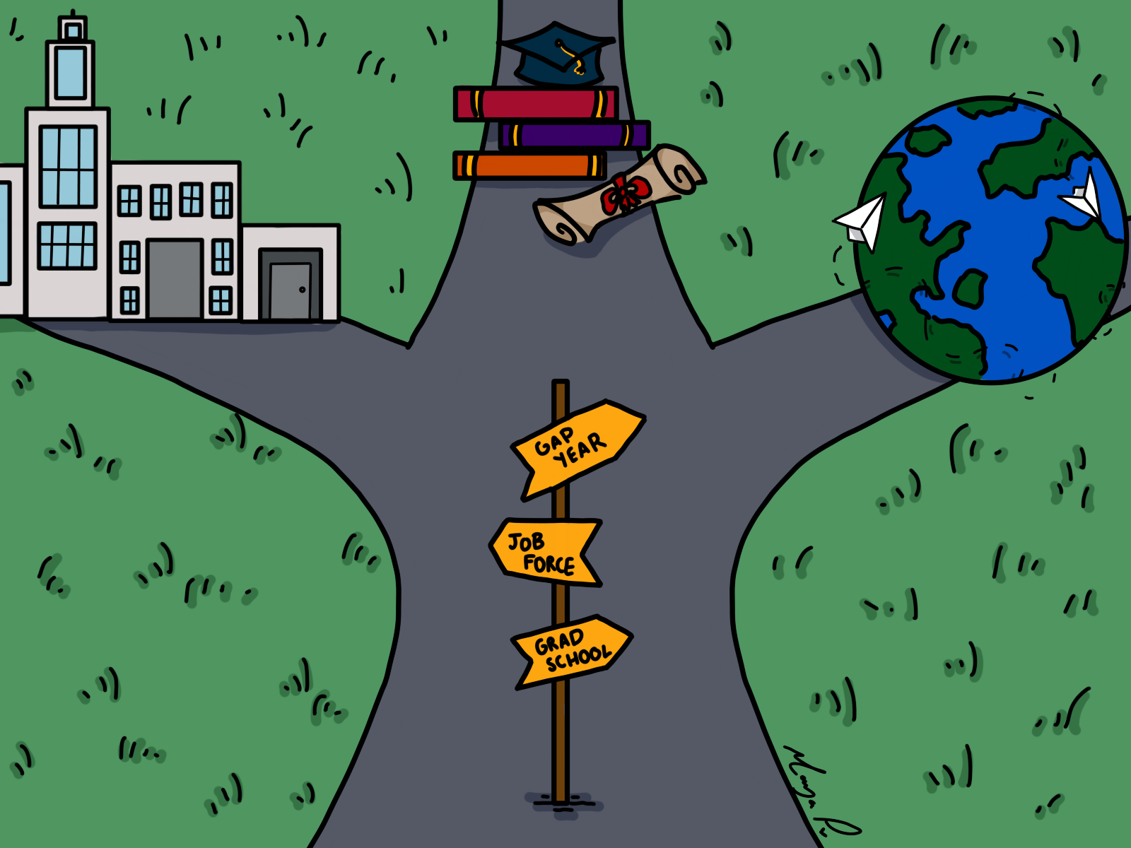 Ways To Take The Nontraditional Path After College