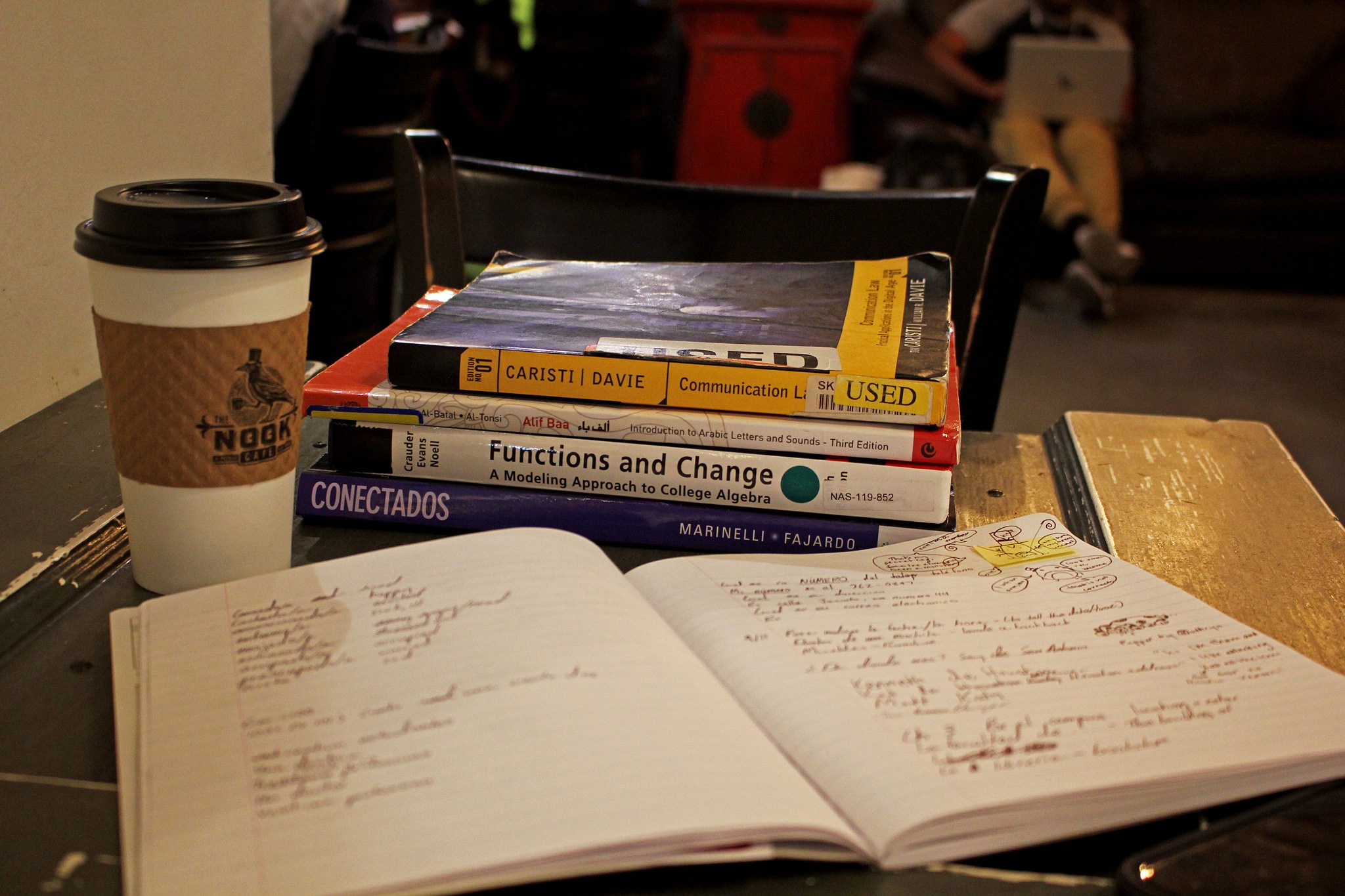 3 Ways To Ensure That You Have A Successful Semester 3 Ways To Ensure That You Have A Successful Semester