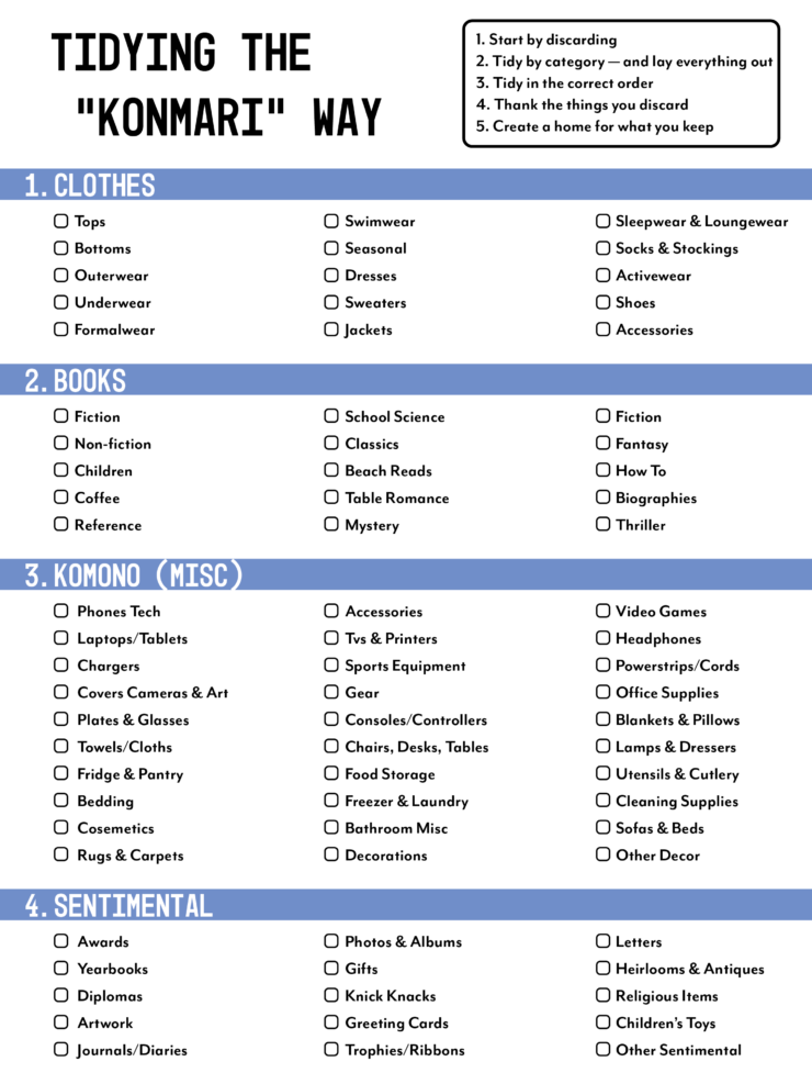 A comprehensive breakdown of the KonMari Method